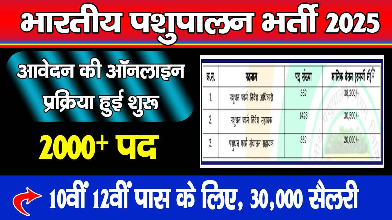 BPNL Recruitment 2025