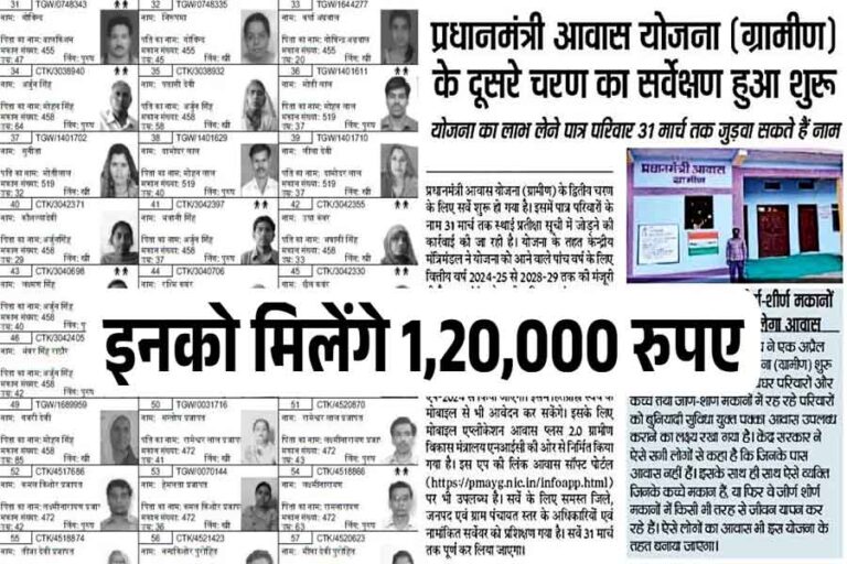 PM Awas Yojana Gramin Survey