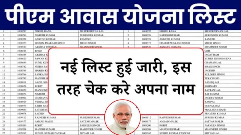 PM Awas Yojana Gramin List